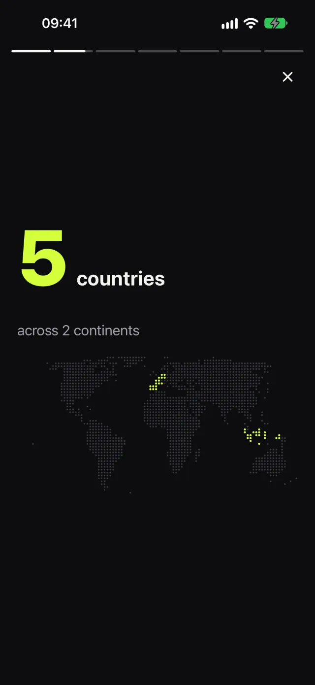 Your year in review