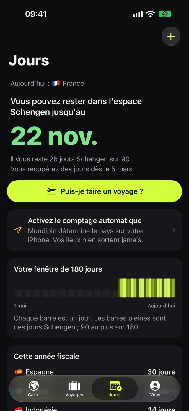 L'onglet Jours : vous pouvez rester dans l'espace Schengen jusqu'au 22 novembre
