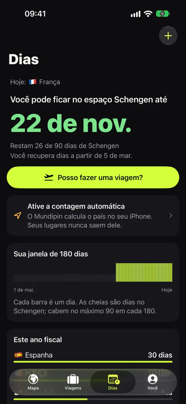 A aba Dias: você pode ficar no espaço Schengen até 22 de novembro