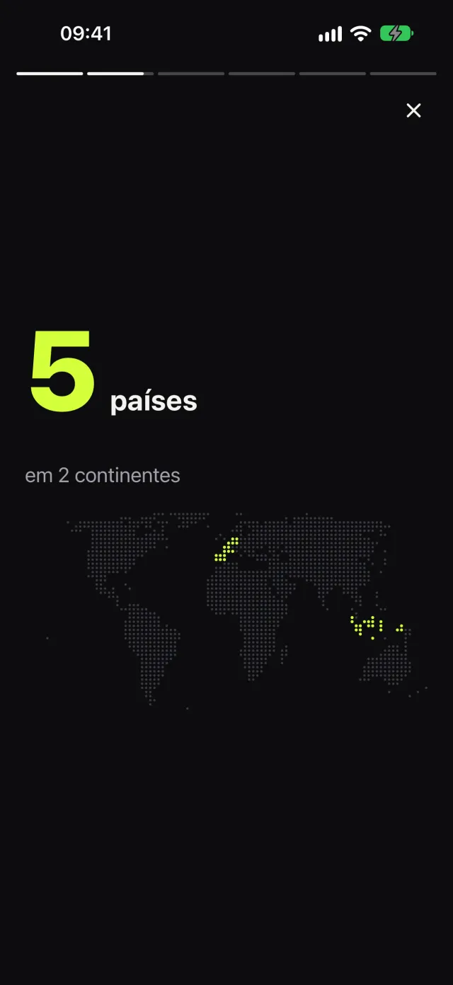 Sua retrospectiva